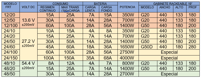 fuentescargadorasautomaticas